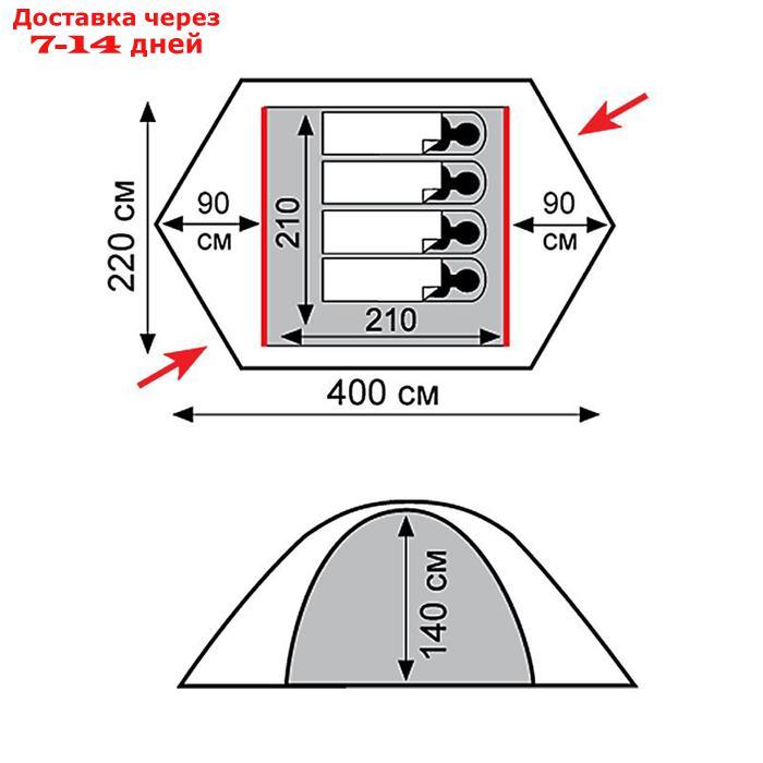 Палатка Rock 4 (V2), 400 х 220 х 140 см, цвет серый - фото 2 - id-p223657766