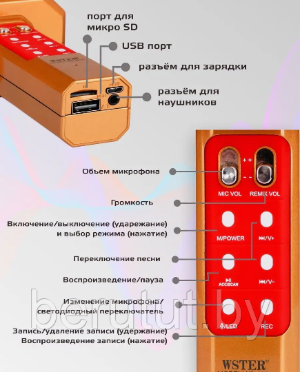 Микрофон караоке беспроводной WSTER WS-1828 (оригинал) - фото 3 - id-p223770544