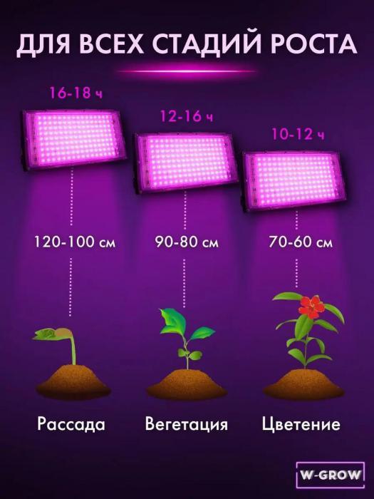 Фитолампа для растений цветов на подоконник полного спектра лампа светодиодная подсветка фитосветильник 200W - фото 4 - id-p223770755