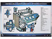 Электрифицированный стенд "Система охлаждения двигателя автомобиля КамАЗ"