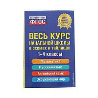 Весь курс начальной школы в схемах и таблицах. 1-4 классы. Безкоровайная Е. В., Берестова Е. В., Вакуленко Н.