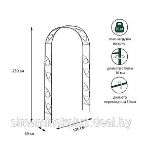 Арка садовая, разборная, 250 × 120 × 30 см, металл, зелёная, «Узор-1»