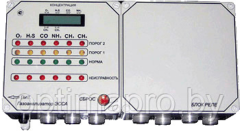 ЭССА для КНС Газоанализатор стационарный - фото 1 - id-p223805459