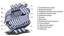 Печь отопительная Бренеран (Булерьян) АОТ-06 тип 00, фото 2