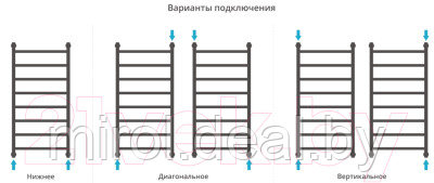 Полотенцесушитель водяной Сунержа Галант+ 100x50 / 12-0200-1050 - фото 7 - id-p223829030