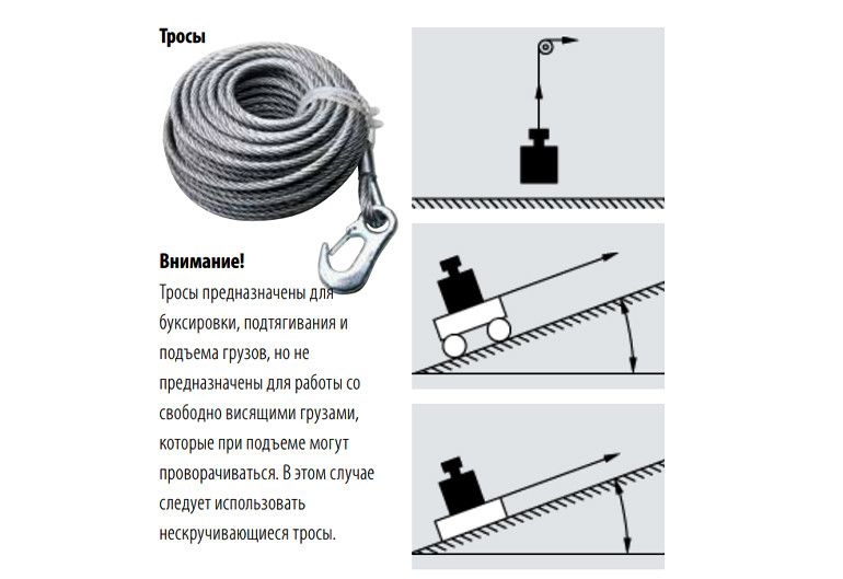 Трос для лебедки AL-KO 500, COMPACT 450/450А и PLUS 501/501А. - фото 3 - id-p223832765