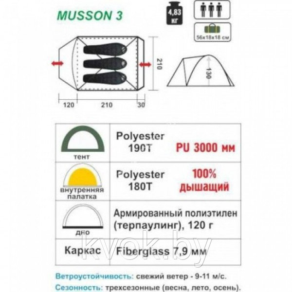 Палатка Helios MUSSON-3 HS-2366-3 GO - фото 3 - id-p223864235