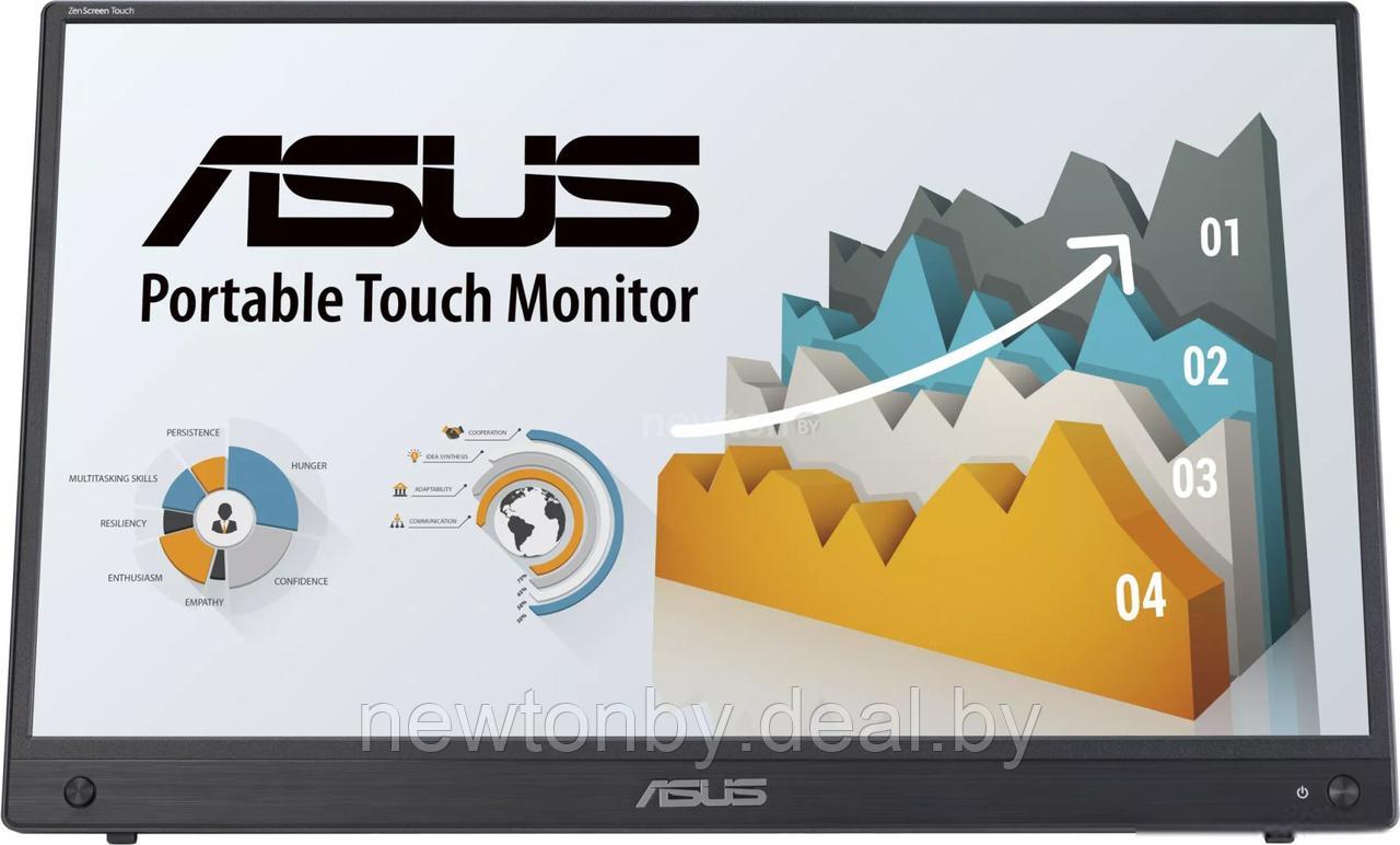 Портативный монитор ASUS ZenScreen Touch MB16AHT - фото 1 - id-p223873889