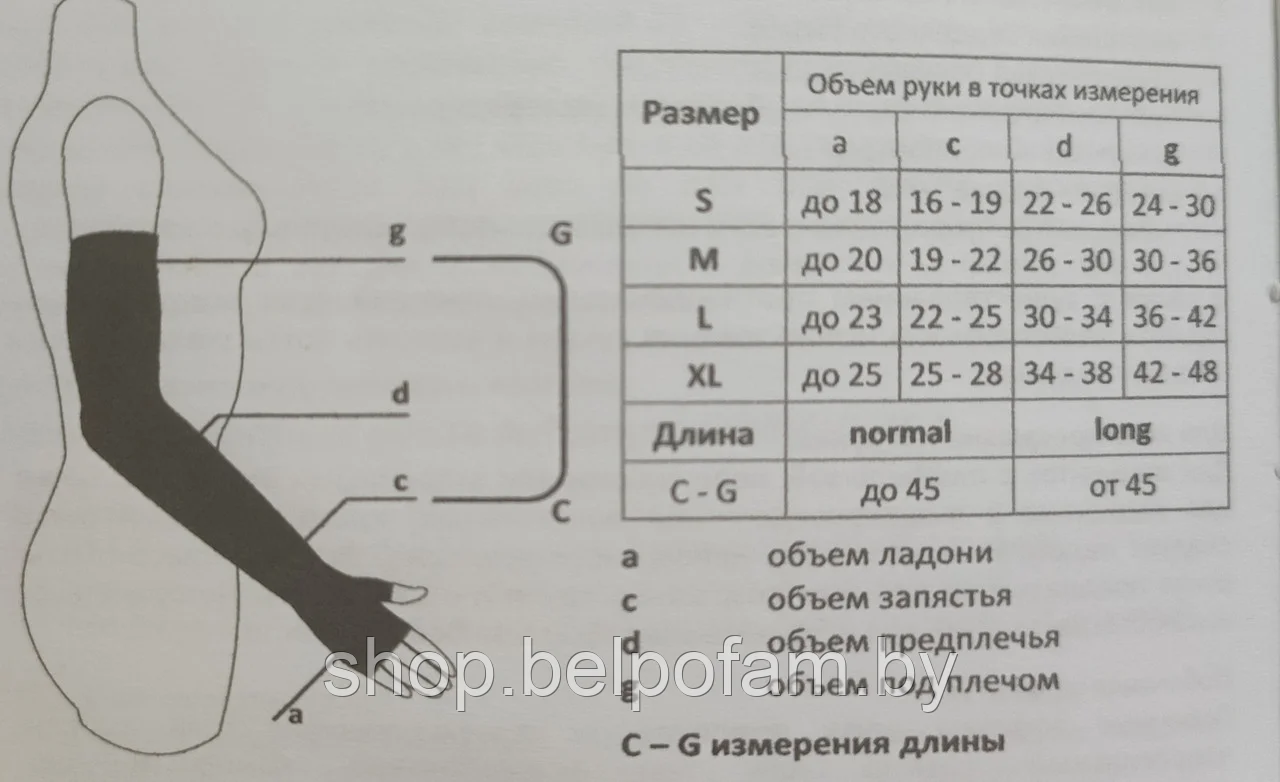 Рукав компрессионный с полуперчаткой Avicenum/Авиценум 360 2 класс компрессии, р. М (normal) - фото 2 - id-p220947645