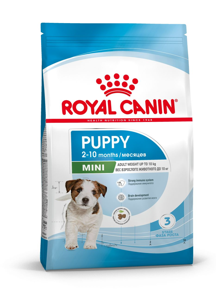 Royal Canin Mini Puppy сухой корм для щенков собак мелких размеров, 0,8кг (Россия) - фото 1 - id-p223950214