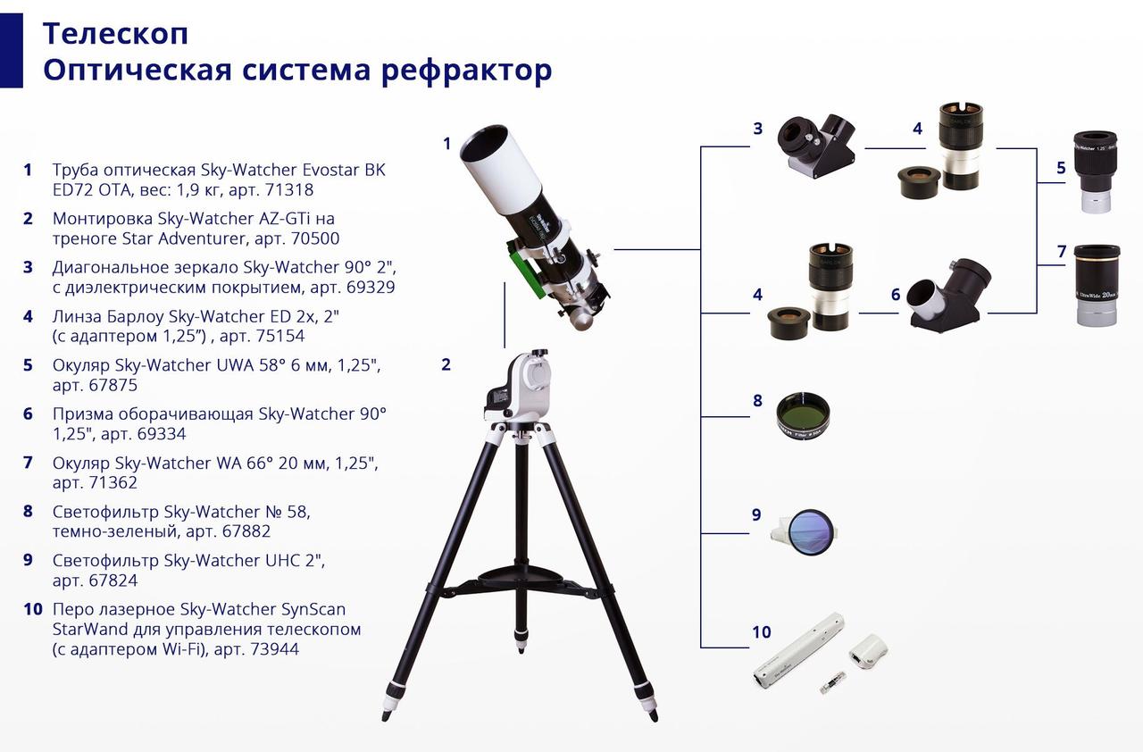 Труба оптическая Sky-Watcher Evostar BK ED72 OTA - фото 2 - id-p106004009