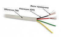 Кабель телефонный TWT плоский, 4 жилы, 28 AWG, бухта 100 метров, серый, 305 метров