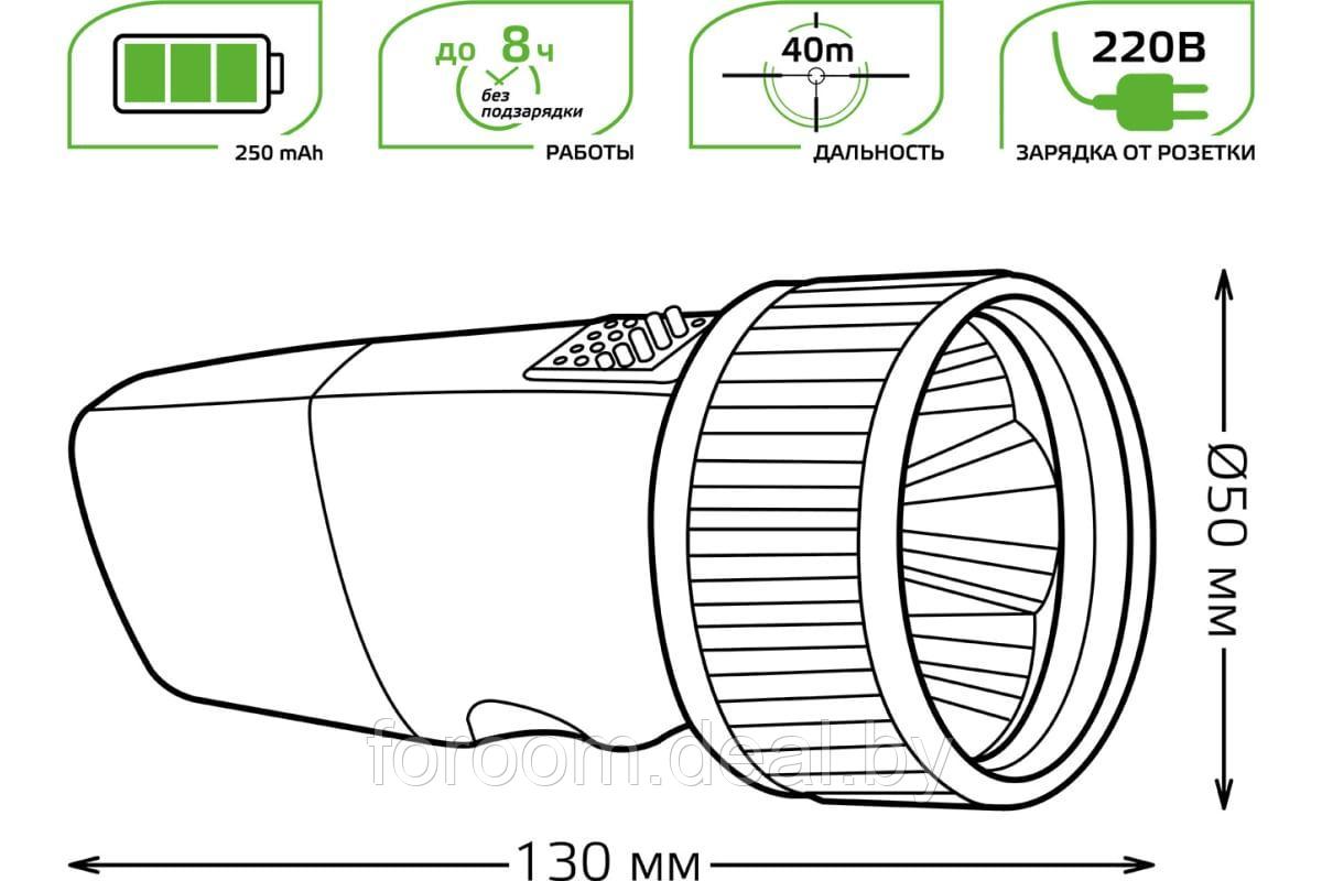 Фонарь Gauss GFL103 1W 40lm NI-MH 250mAh LED 1/12/72 - фото 3 - id-p224014676