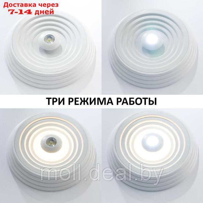 Светильник OVER, 25Вт LED, 4000К, 1970лм, цвет белый - фото 2 - id-p223962365