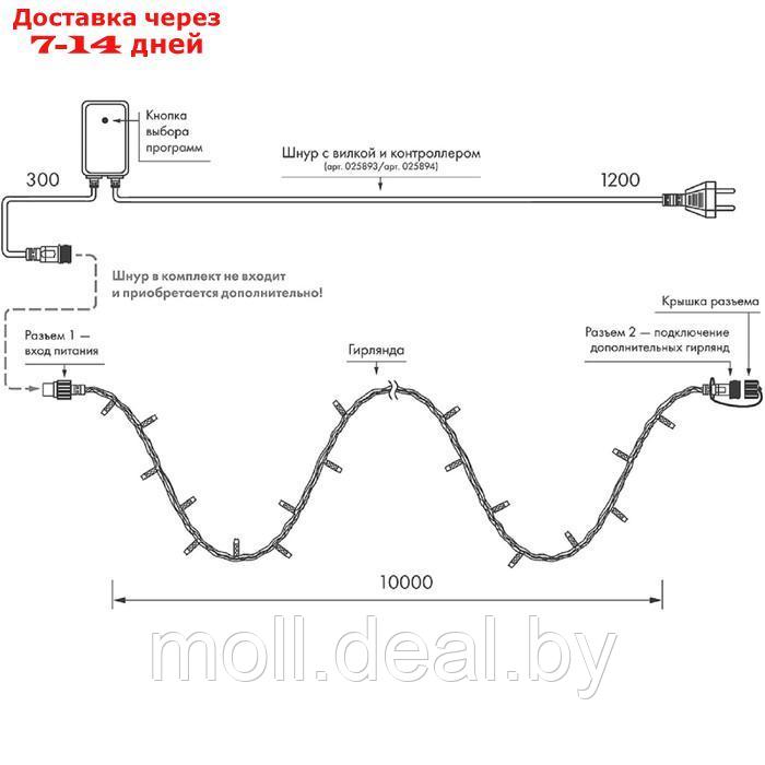 Гирлянда Arlight нить, IP65, 10 м, 100 LED, 220В, Н.Т. каучук, прозрач. линза, RGBY - фото 3 - id-p223991600