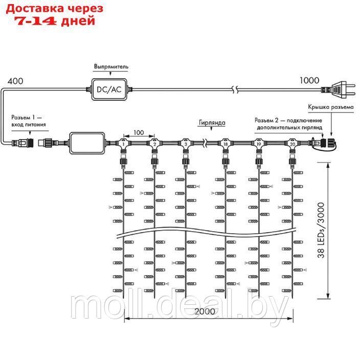 Гирлянда Arlight занавес, IP65, 2x3 м, 760 LED, 220В, Н.Т. каучук, мерц., прозрач. линза, Т/БЕЛЫЙ - фото 3 - id-p223991602