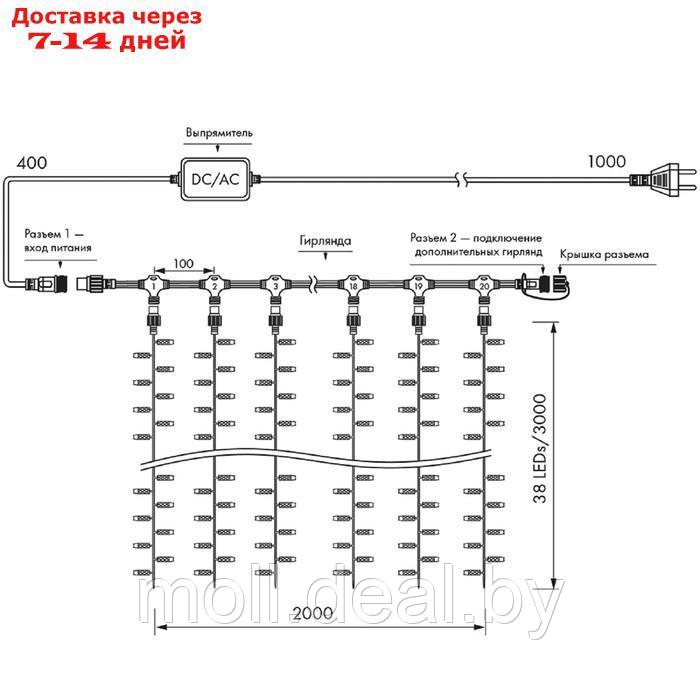 Гирлянда Arlight занавес, IP65, 2x3 м, 760 LED, 220В, Н.Б. каучук, 8 р., прозрач. линза, БЕЛЫЙ 102 - фото 3 - id-p223991610