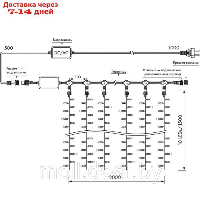 Гирлянда Arlight занавес, IP65, 2x1.5 м, 360 LED, 220В, Н.С. ПВХ, мерц., прозрач. линза, Т/БЕЛЫЙ 1 - фото 3 - id-p223991630