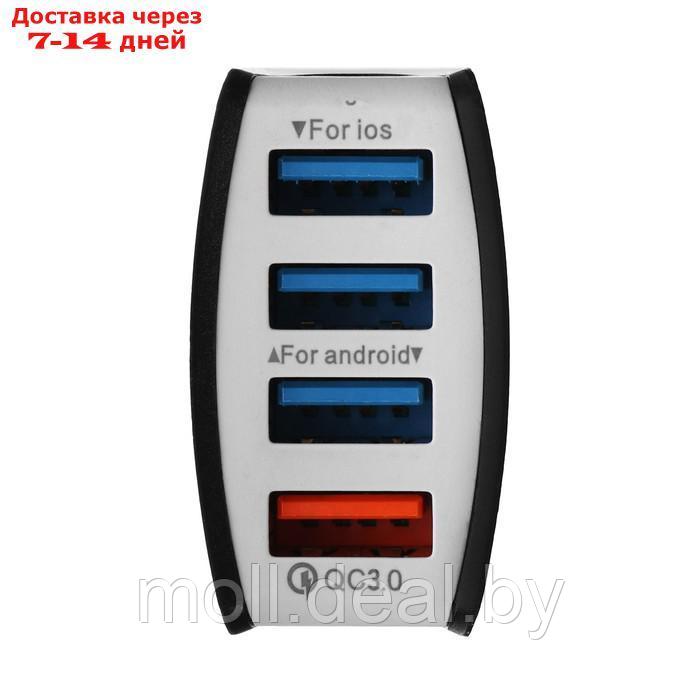 Зарядное устройство FENOX 12-23 В, 4 USB х 5,5 А, FAE200102 - фото 3 - id-p223968279