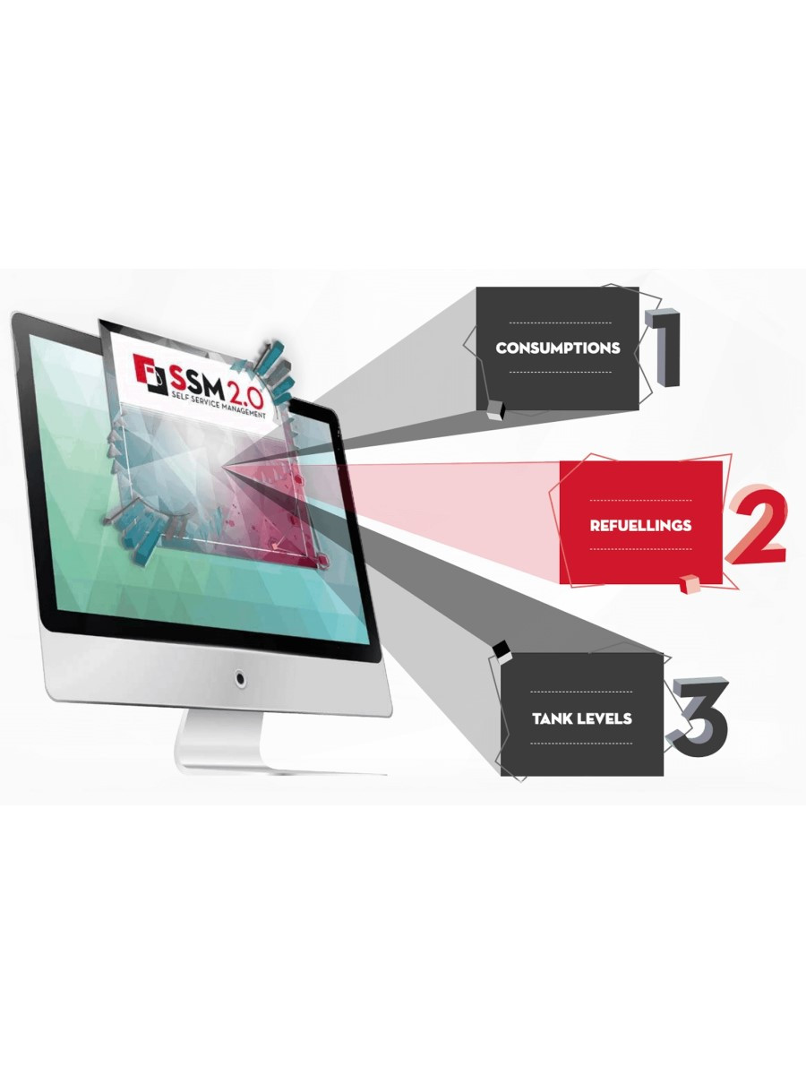 SSM 2.0 ADVANCES Software USB (до 250 пользоавателей)