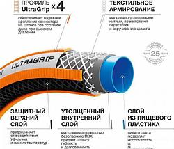 Шланг Daewoo Power UltraGrip DWH 5137 (3/4'', 50 м), фото 3