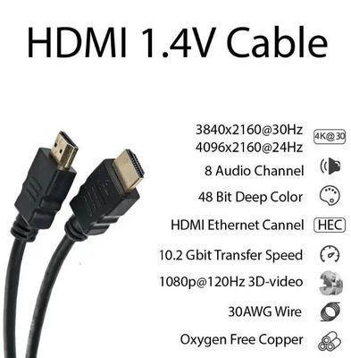Кабель PREMIER Telecom, HDMI (m) - HDMI (m) , ver 1.4b, 15м, ф/фильтр, черный [cg511d-15m] - фото 4 - id-p223864487