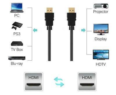 Кабель PREMIER Telecom, HDMI (m) - HDMI (m) , ver 1.4b, 15м, ф/фильтр, черный [cg511d-15m] - фото 9 - id-p223864487