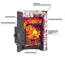Печь для бани Везувий Скиф Стандарт 12 б/в, фото 3