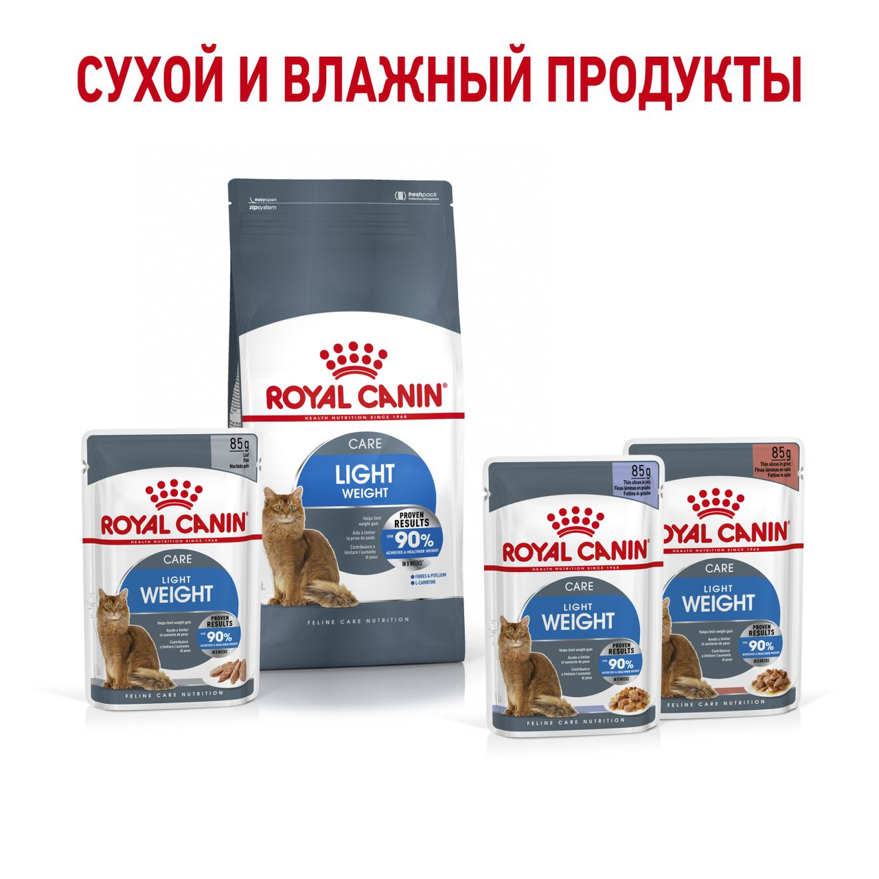 Royal Canin Light Weight Care сухой корм для взрослых кошек для профилактики лишнего веса, 0,4кг (Россия) - фото 4 - id-p224140792