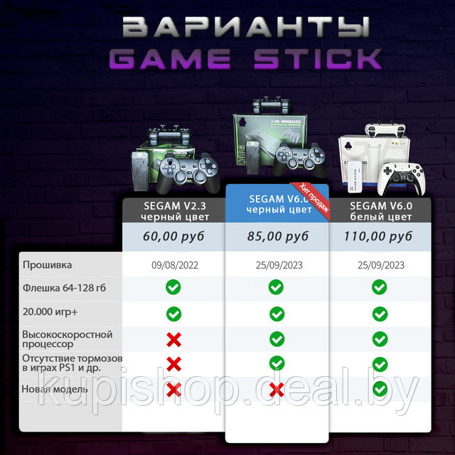 Game Stick Lite 4k lite 64 гб Игровая приставка (ID#181359042), цена ...