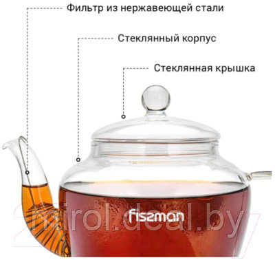 Заварочный чайник Fissman 9447 - фото 4 - id-p224162331