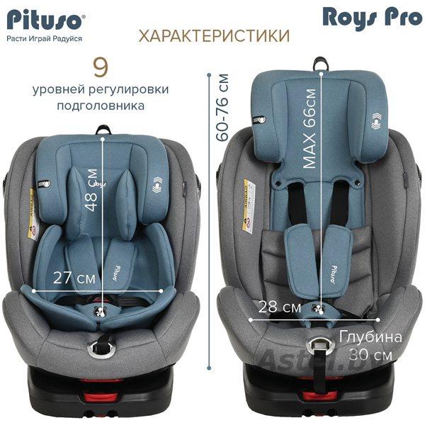 Автокресло Pituso Roys Grey, Dark blue Inlay/Серый, Темно-синий вклад 0-36 кг / BW21-PRO-Grey - фото 4 - id-p224166158