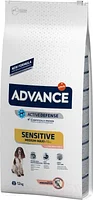 Сухой корм для собак Advance Adult Sensitive с лососем и рисом