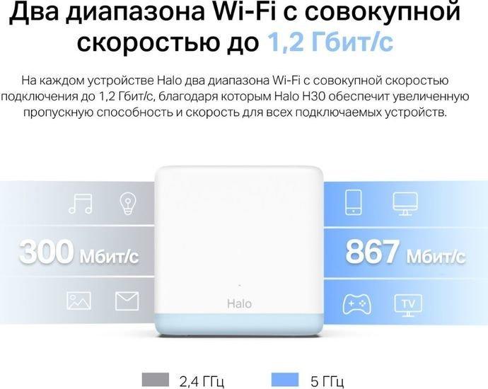 Wi-Fi система Mercusys Halo H30 (3 шт) - фото 5 - id-p224179718