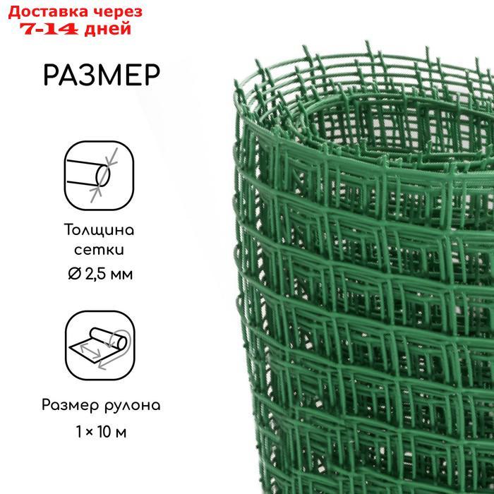 Сетка садовая, 1 × 10 м, ячейка 5 × 5 см, зелёная, Greengo - фото 2 - id-p224151019