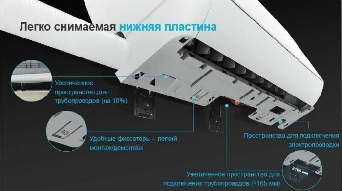 Кондиционер для дома квартиры воздуха настенный домашний сплит-система в комнату DANTEX RK-12SAT/RK-12SATE - фото 3 - id-p223519574