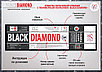Сушилка для белья Потолочная Comfort Alumin Group 5 прутьев Black Diamond алюминий/ черный 140 см, фото 8