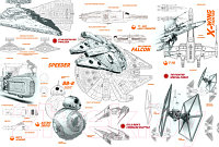 Фотообои листовые ФабрикаФресок Звёздные войны Star Wars Корабли / 964270