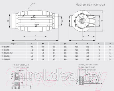Вентилятор канальный Soler&Palau TD-350/125 Silent / 5211360400 - фото 9 - id-p224261127