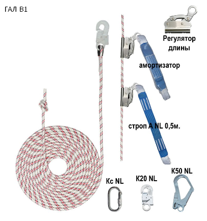 ГАЛ В1 / ГАЛ В2 / ГАЛ В3 - Блокирующие устройства ползункового типа на гибкой анкерной линии модель: ГАЛ «Безо - фото 1 - id-p224270699