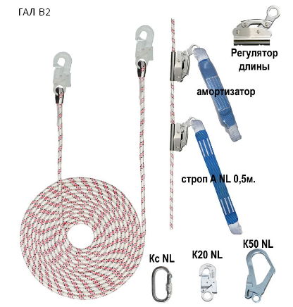 ГАЛ В1 / ГАЛ В2 / ГАЛ В3 - Блокирующие устройства ползункового типа на гибкой анкерной линии модель: ГАЛ «Безо - фото 2 - id-p224270699