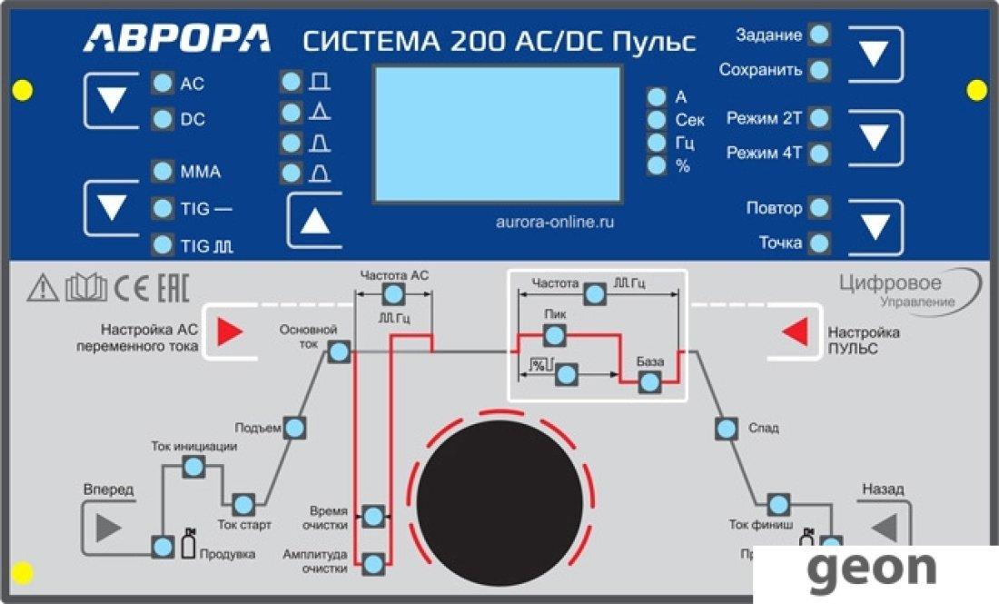 Сварочный инвертор Аврора Система 200 AC/DC Пульс - фото 2 - id-p224281133
