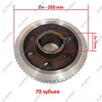 Шестерня для шиномонтажного стенда U-290 № HZ 08.300.087 ХОРЕКС АВТО HZ 08.300.087