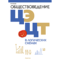 Книга "Обществоведение в логических схемах. ЦЭ/ЦТ", Кушнер Н.В.