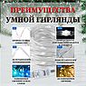 Новогодняя светодиодная умная Bluetooth гирлянда 5 метров с пультом ДУ (50 светодиодов, управление ДУ,, фото 7