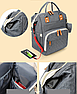 Модный многофункциональный рюкзак с термоотделом, USB и кошелечком Mommys Urban для мамы и ребенка /, фото 6