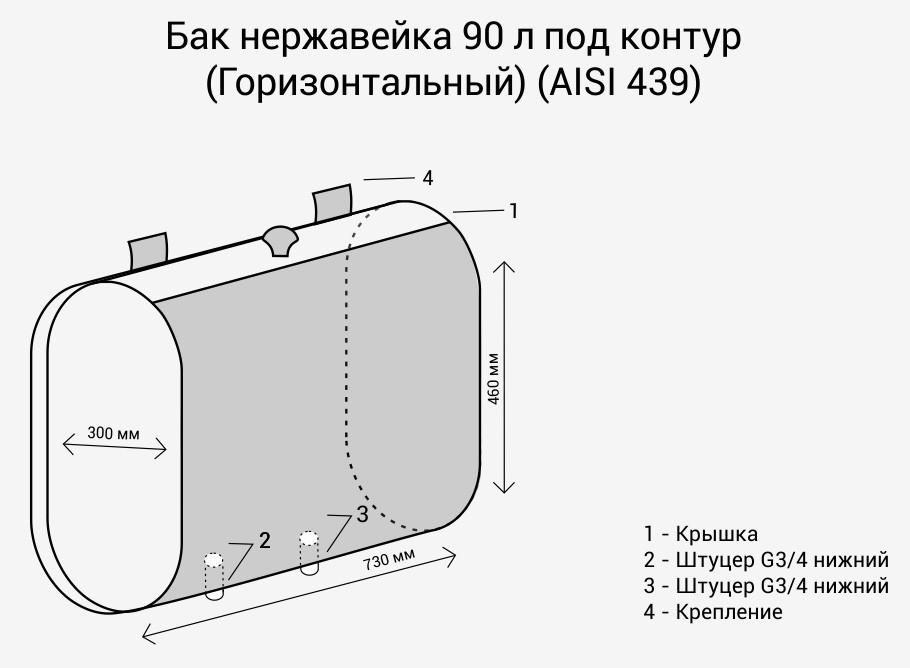 Бак овальный 90 литров для теплообменника - фото 3 - id-p121926913