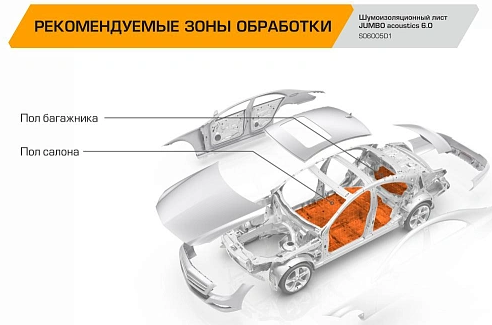 Шумоизоляционный материал для шумоизоляции автомобиля JUMBO acoustics 2.0, (Нидерланды) - фото 4 - id-p224294895