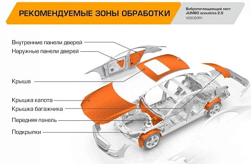 Вибропоглощающий материал для шумоизоляции автомобиля JUMBO acoustics 2.0 (Нидерланды) - фото 3 - id-p224294913