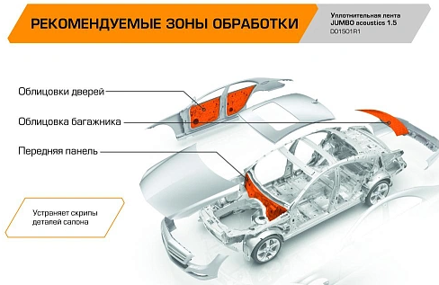 Уплотнительная лента / антискрип для шумоизоляции автомобиля JUMBO acoustics 1.5 мм, 1 шт., (Нидерланды) - фото 5 - id-p224295311